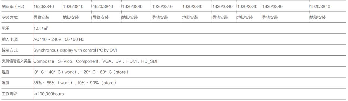 OG视讯·(中国集团)官方网站