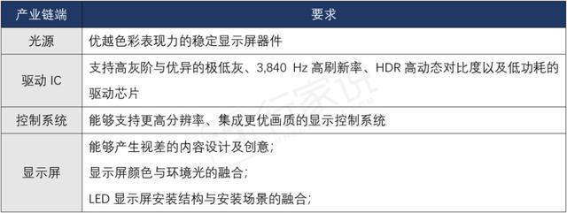 OG视讯·(中国集团)官方网站