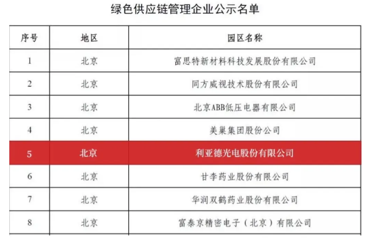 OG视讯·(中国集团)官方网站