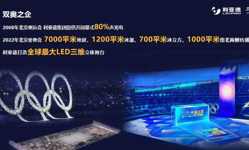 OG视讯·(中国集团)官方网站